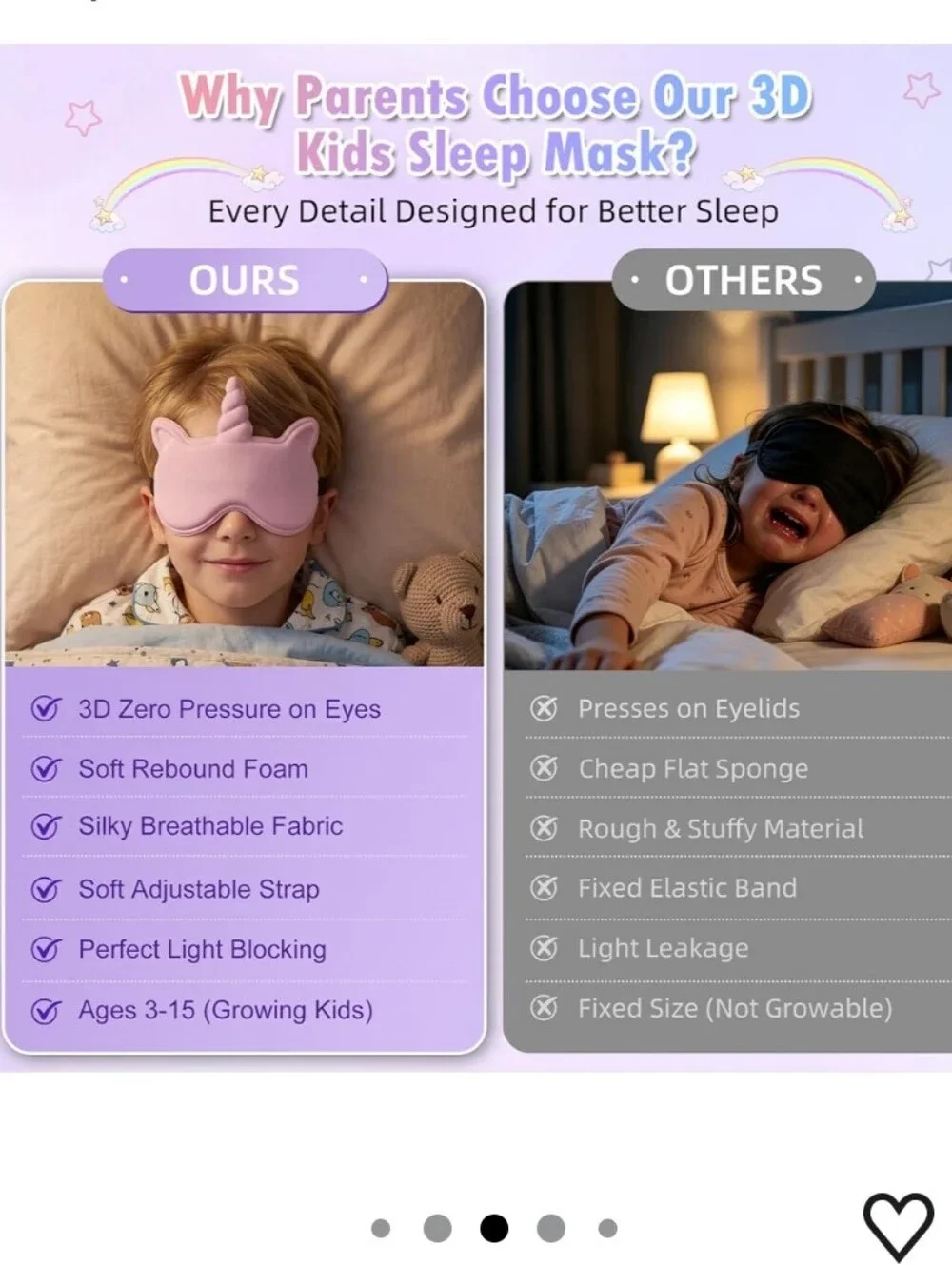 Kids Unicorn Sleeping Mask - Soft Contoured Eye Mask (Pink)